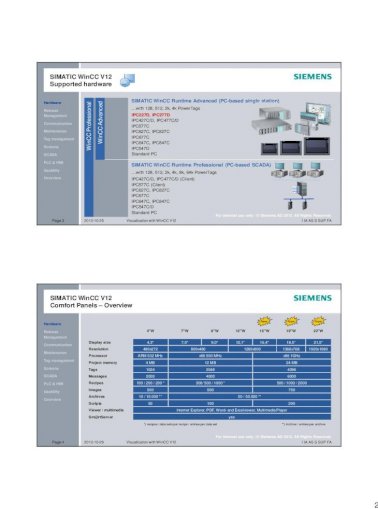 backup and restore with siemens prosave v7