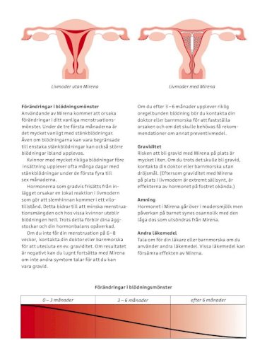 Hormonspiral gravid trods HORMONSPIRAL